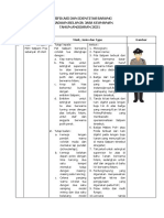 Spesifikasi Teknis Keamanan