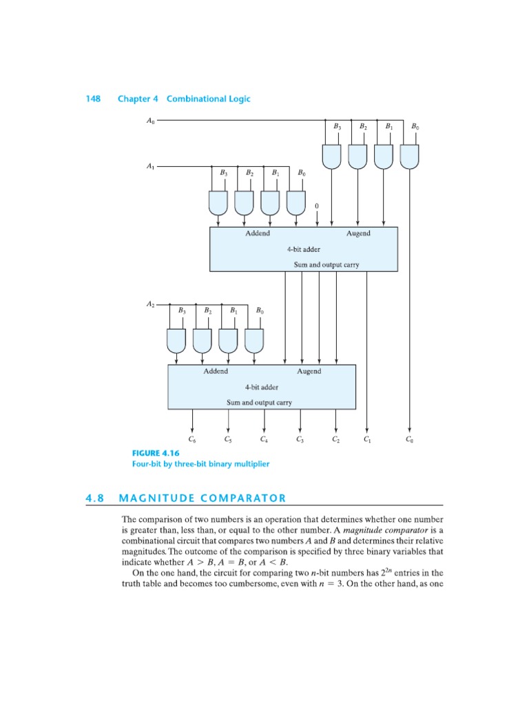 Comparator Logic | PDF