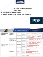 Deflection of Beams Using A. Area Moment Method B. Virtual Work Method C. Beam Deflection and Slope Method