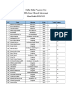 Daftar Hadir Pengurus Osis 2021