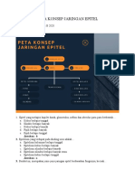 Tugas 2 PETA KONSEP JARINGAN EPITEL