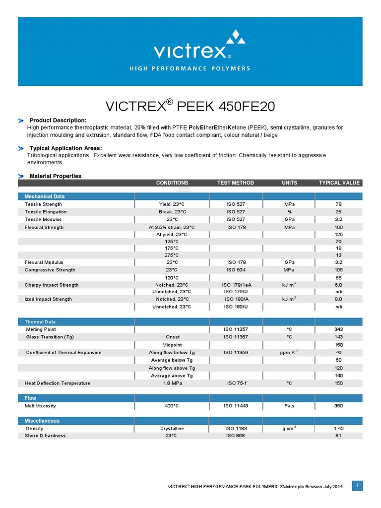 Victrex PEEK 450FE20: Conditions Test Method Units Typical Value | PDF ...