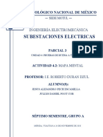 Mapa Mental Transformadores