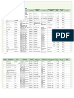 Bill of Materials Template 22