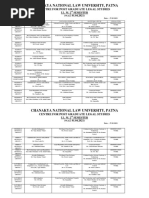 LL.M Timetable 2nd Semester 2020-21