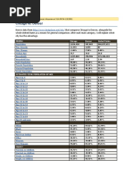 Download Chicago vs Denver by ahorn_ncc SN50157773 doc pdf