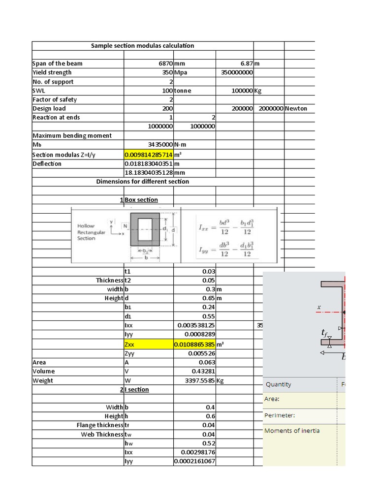 Sample Section Modulas Calculation | PDF | Bending | Strength Of Materials