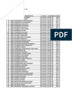 Hasil Ujian - UAS Ganjil 20 - 21 - K3 12 Januari 2021 Jumlah Soal: 30