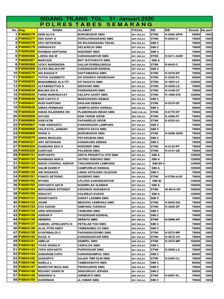 Qiziqarli porno tomosha qiling