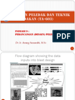 Inisiasi 9-Blast Desain