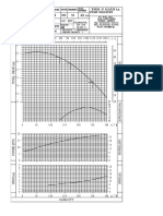 Pump Industry: RPM Trimming (R) : Curve No: Suc: Disch