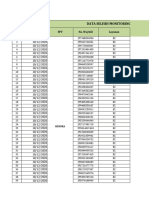 Data Selisih Monitoring 12 Oktober 2020