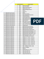 Analisa Harga Satuan 2018