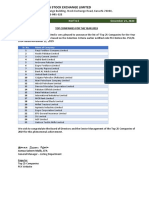 Pakistan Stock Exchange Limited: Psx/N-1407 Notice December 21, 2020