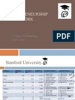 Entrepreneurship Framework: College of Engineering Paf-Kiet