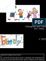 Genogram and Family Map: PGI-Aniban