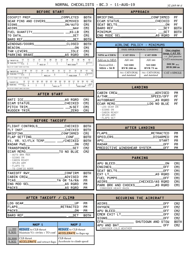SPLRS Arm and Flight Procedures Checklist | PDF | Vehicle Parts | Aerospace
