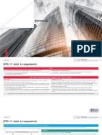 Ifrs at A Glance IFRS 11 Joint Arrangements