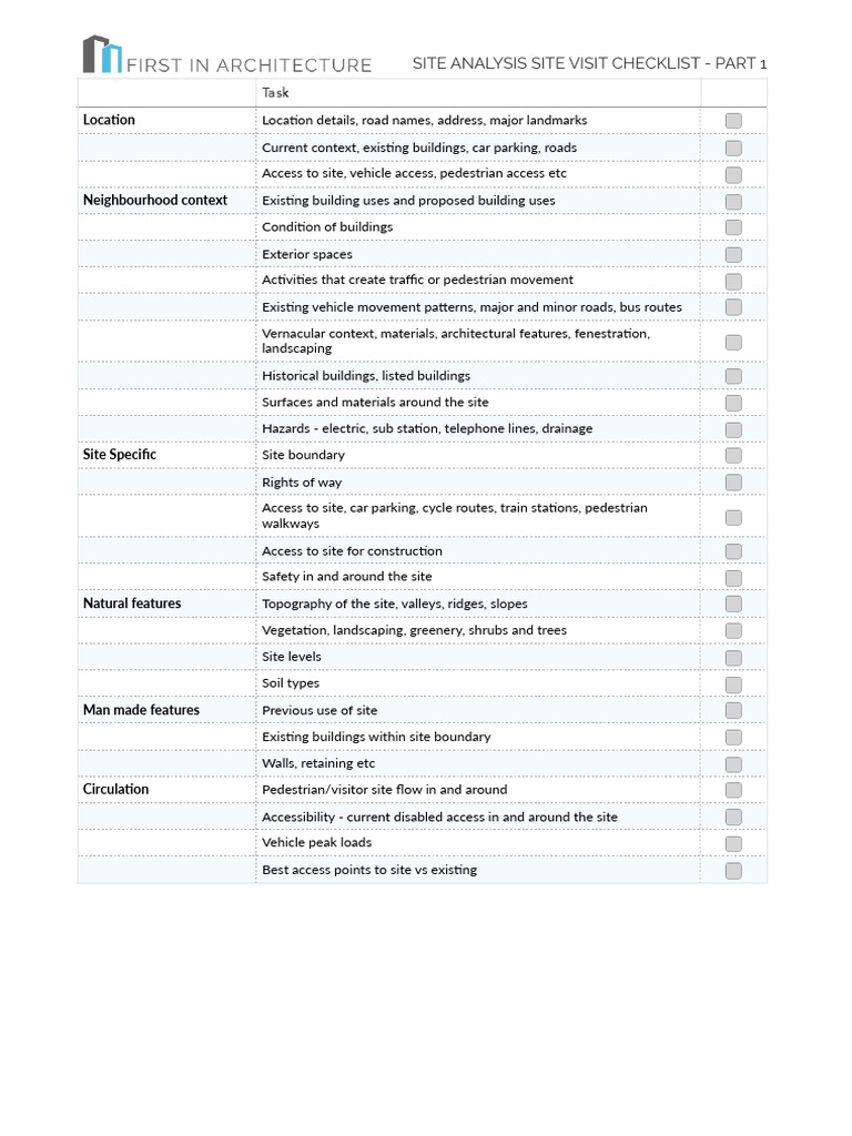 Site Analysis Visit Checklist Guide | PDF | Transport | Road Transport