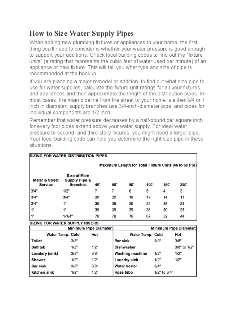 How To Size Water Supply Pipes PDF