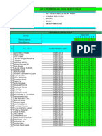 Analisis Soal Sejarah Indo