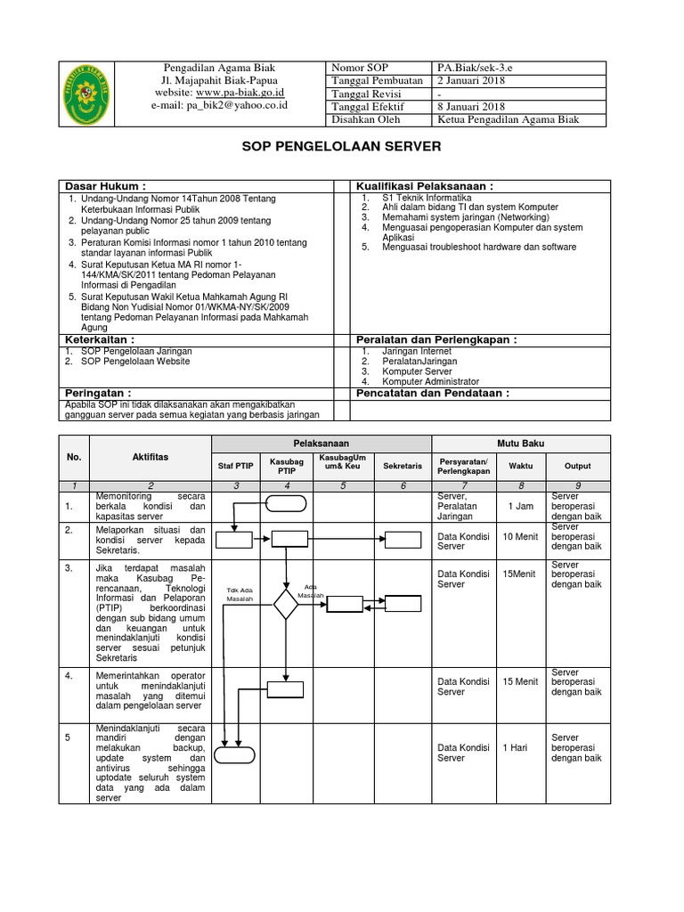 SOP Pengelolaan Server Pengadilan Biak | PDF