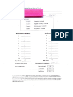 Reading Attitude Survey Lowest