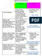 phase 2 ojectives  3 