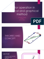 Vector Operation in Analytical and Graphical Method: Carandang, Kathleen NG, Keith Liwanag, Moesha