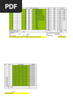 Sample Load Computation