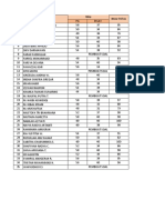 NilaiUlanganHarian InMyOpinion XIMIPA3