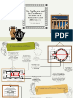 The Parthenon and The Pantheon Architectural Similarities and Differences Final