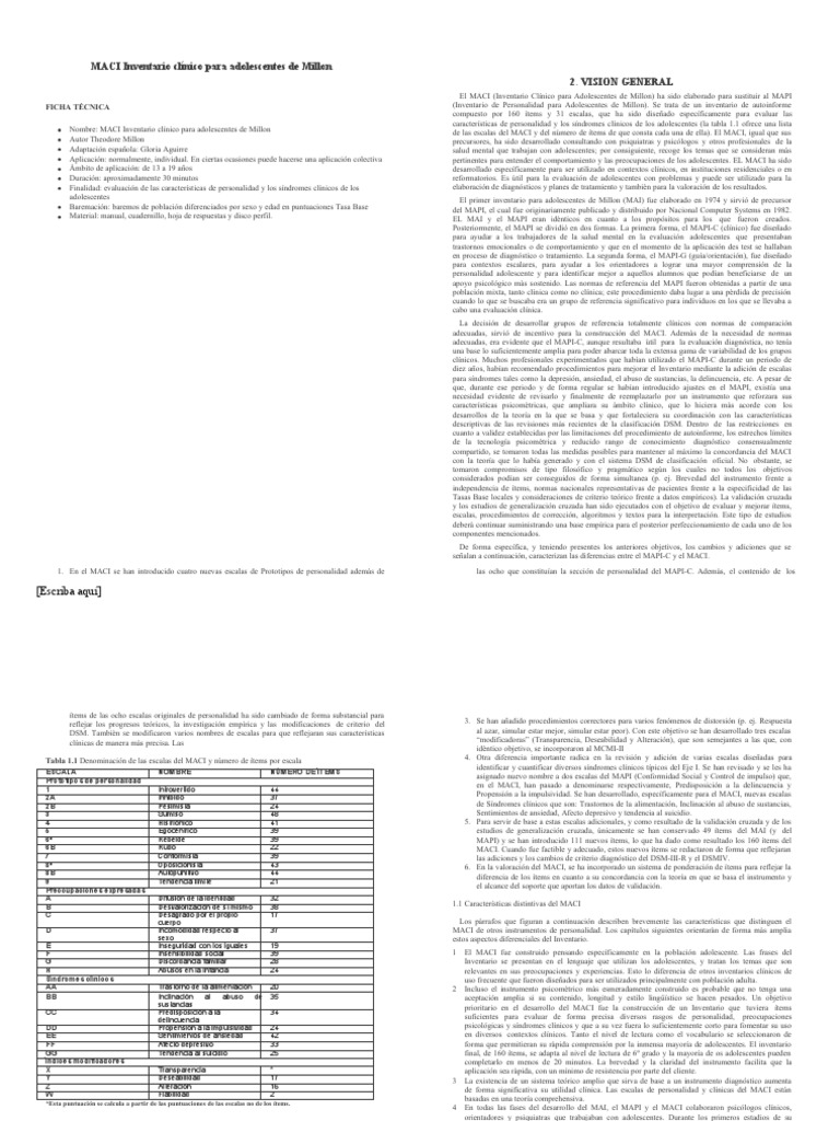 Understanding the MACI Clinical Inventory for Adolescents: An Overview