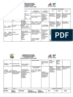 Malla Curricular Municipal de Lenguaje Completa