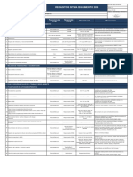 Requisitos SSTMA Seguimiento Rev03 