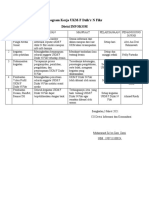 Program Kerja UKM-F Dzik’r N Fikr Divisi INFOKOM