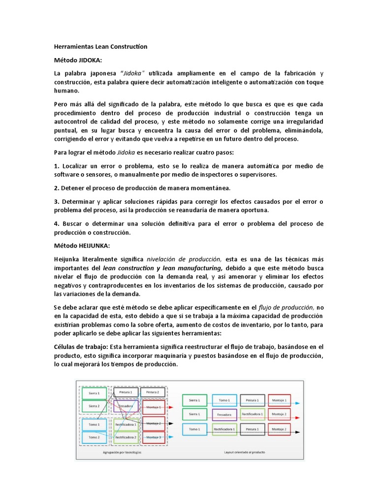 Herramientas Lean Construction | PDF | Lean Manufacturing | Automatización