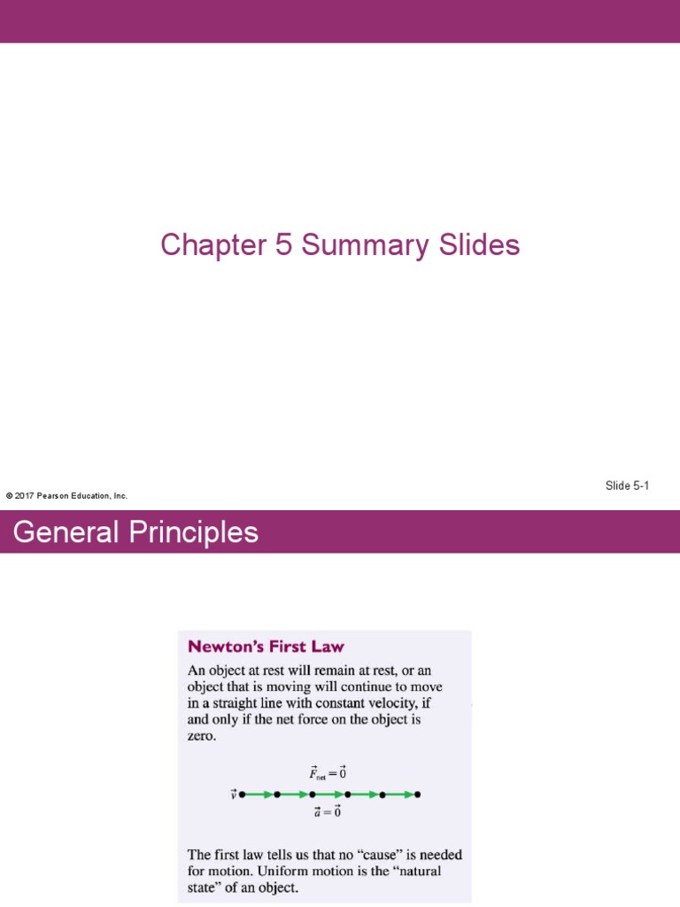 PHYS 2425-Chapter 5 - Lecture - Notes | PDF