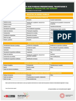 Cartilla - Servicios SID Sunarp Desde El 31.03.21 VF