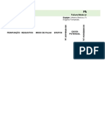 Formulário FMEA