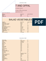 Meat and Offal: Carb Count - XLSX Sheet2