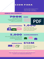 Como Hacer Una Infografia de Claves de Clases para Niños