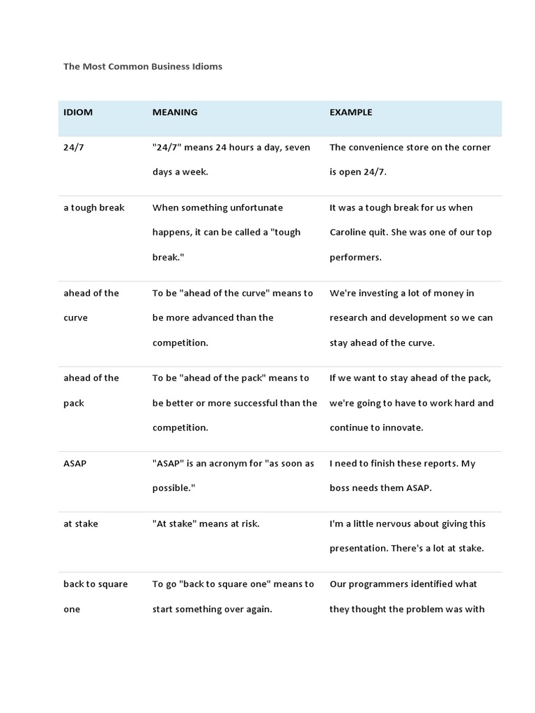 Idiom Meaning Example The Most Common Business Idioms PDF White