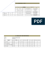 Data Kualifikasi Puskesmas Parit Mayor