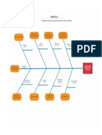 Diagrama Causa y Efecto