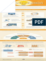 Infographics - IMS BOQ Introduction V1.0