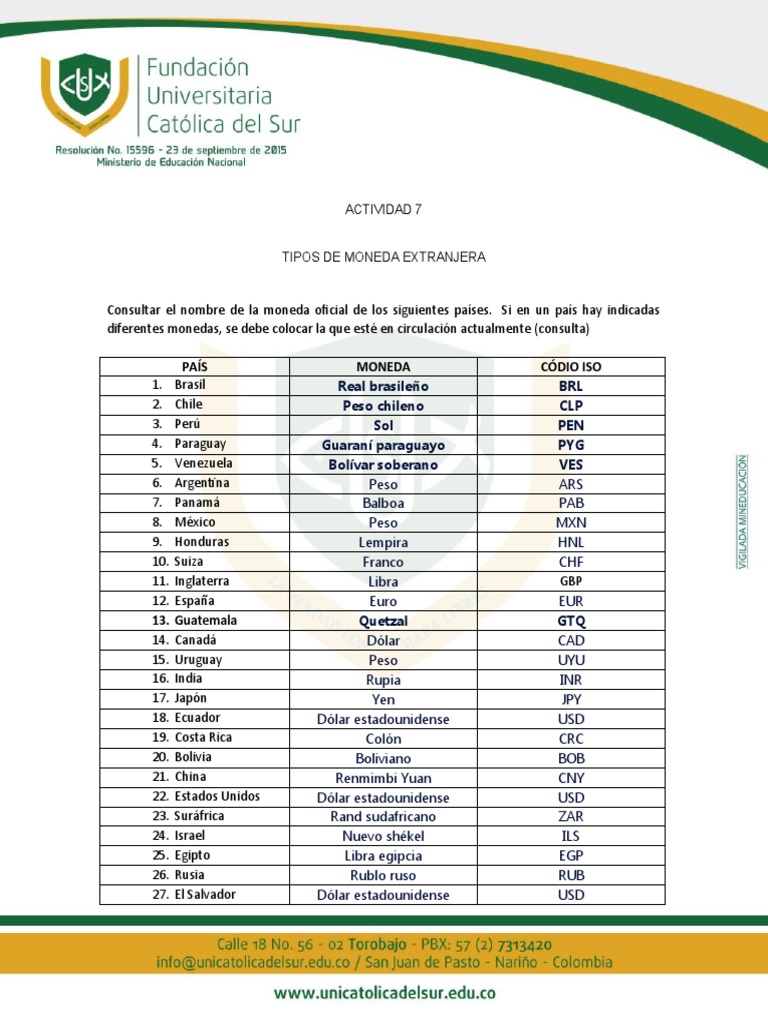 Monedas de 30 Países y Conversiones | PDF | Dólar de los Estados Unidos ...