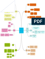 Development of Language Skills in Teaching ESP