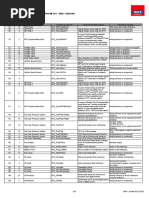 Hatz Diesel - Diagnostic Trouble Codes SPN/FMI C81 - V600 - 05653401