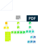 Mapa Conceptual Constitucion y Democracia Semana 1